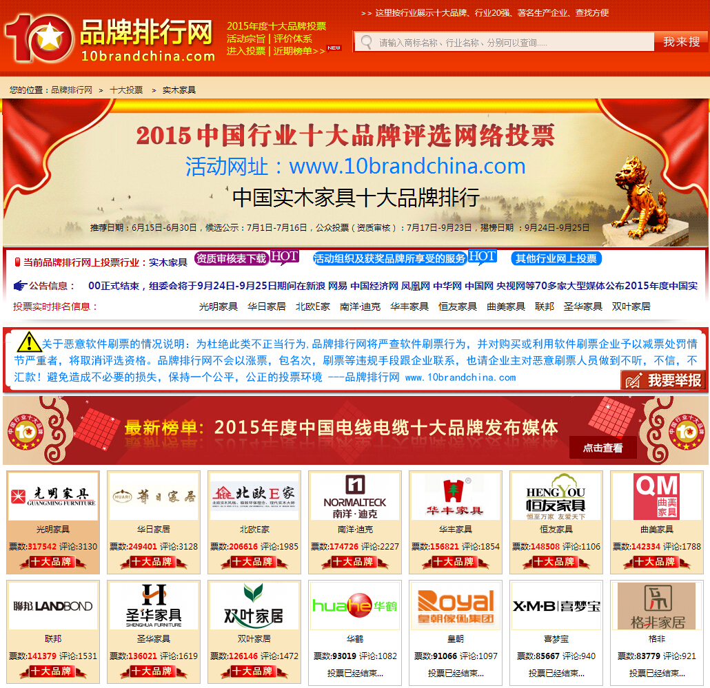 中國(guó)行業(yè)十大品牌評(píng)選的意義介紹