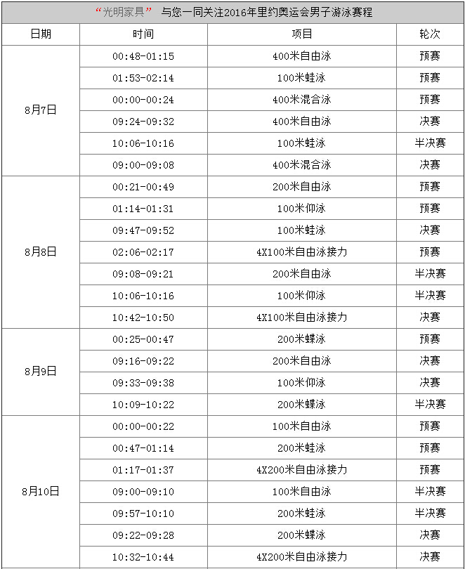 光明家具與您一起關(guān)注2016奧運會賽事
