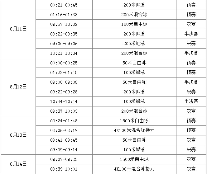 光明家具與您一起關(guān)注2016奧運會賽事