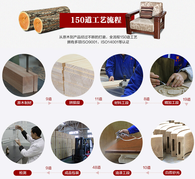 實(shí)木家具才是健康時(shí)尚的選擇