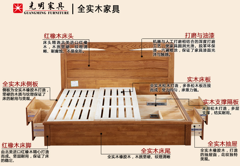 真實(shí)木家具與假實(shí)木家具有何區(qū)別？