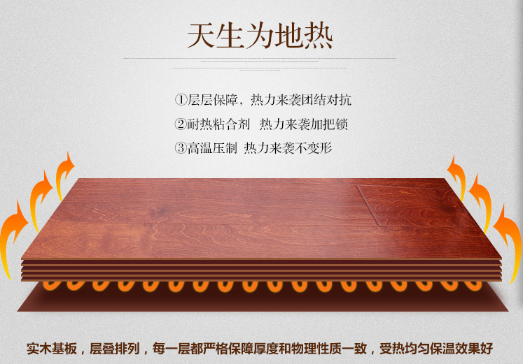 實木復合地板、實木多層地板有什么不同，該如何選購