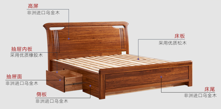 實木家具
