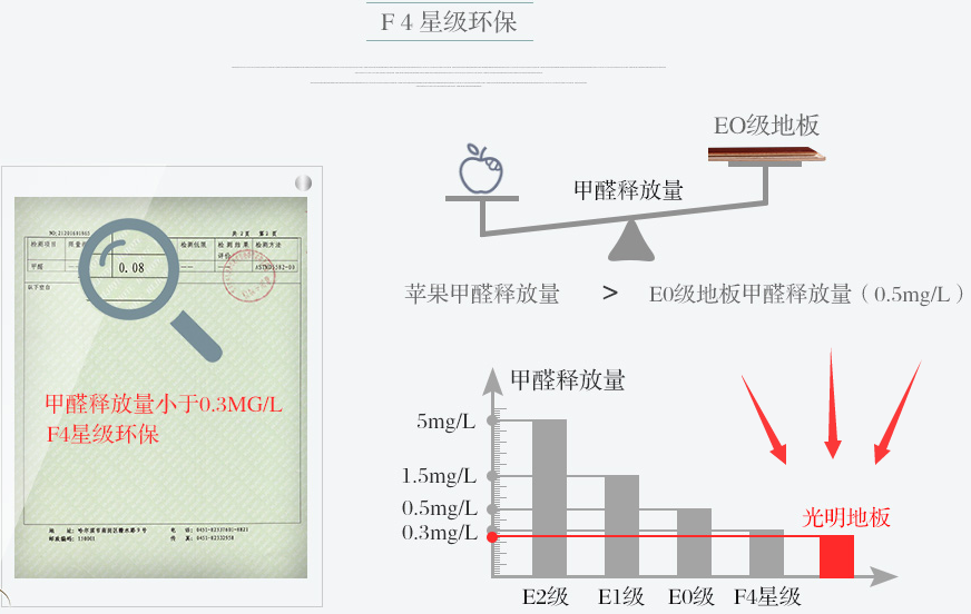 多層實(shí)木地板都有什么優(yōu)點(diǎn)，實(shí)木多層地板優(yōu)缺點(diǎn)分析