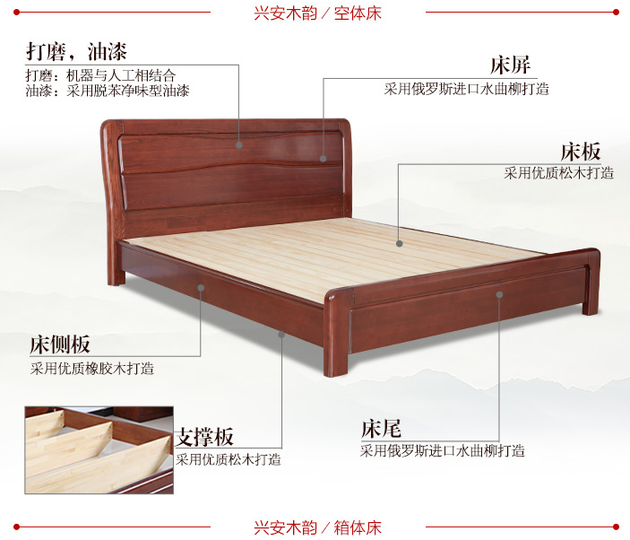 實木床對比板式床最大的區(qū)別是什么