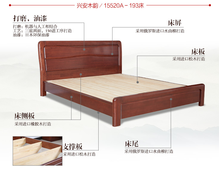實(shí)木家具好是公認(rèn)的，可是如何辨別真假實(shí)木家具呢