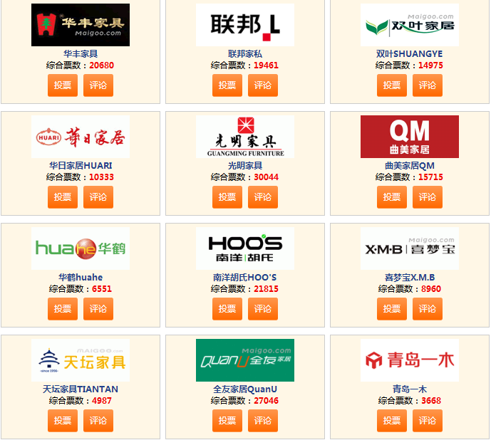 光明家具榮登2017-2018年實(shí)木家具十大品牌排行榜榜首