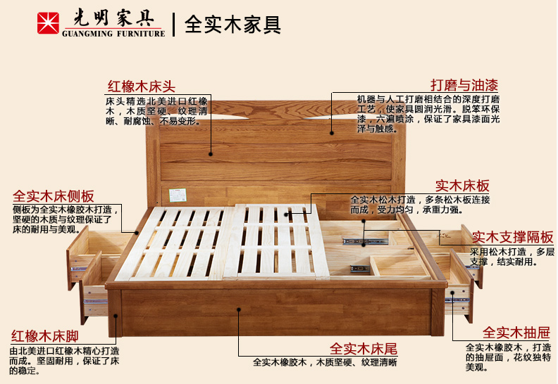 箱體實(shí)木床有什么好處，箱體實(shí)木床的保養(yǎng)常識