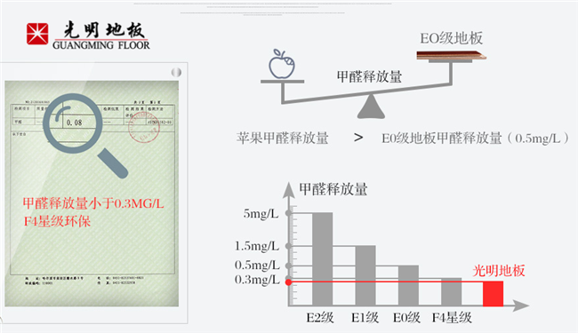 實木地板看似簡單但實屬不凡，實木地板制作工藝