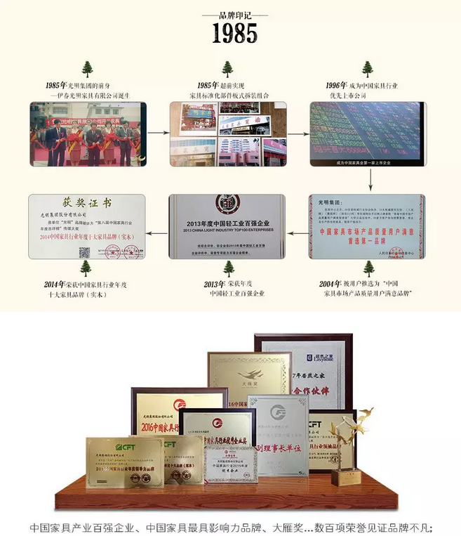 光明家具火爆招商，做光明贏未來！