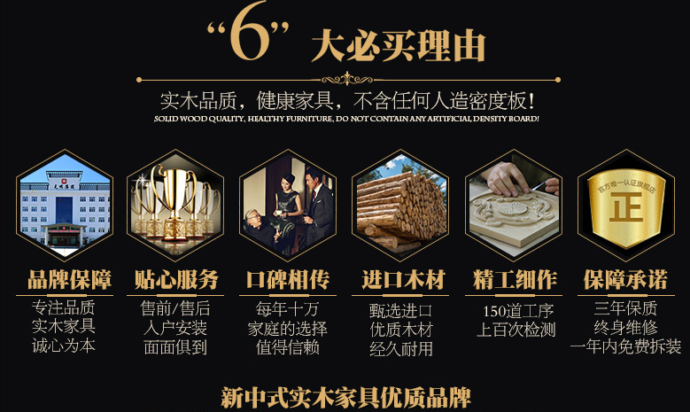 年中回顧實(shí)木家具價(jià)格走勢(shì)