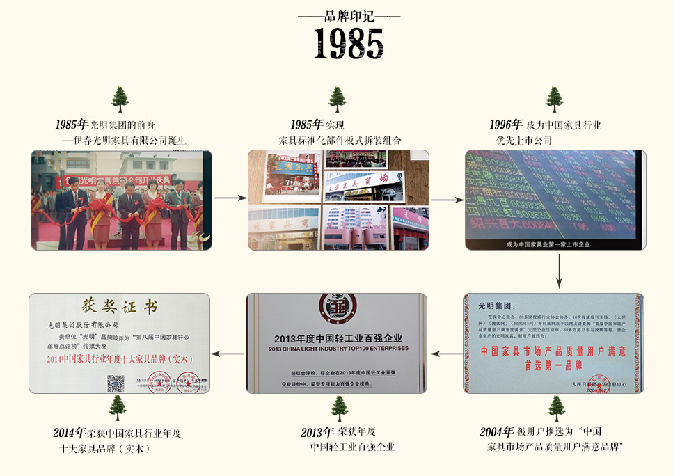 光明實(shí)木家具全國招商會(huì)火熱報(bào)名中