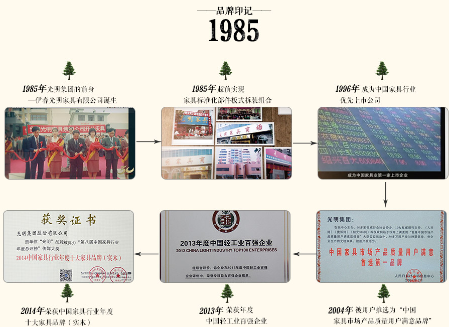 實(shí)木家具綠色健康，實(shí)木床選購的注意事項(xiàng)