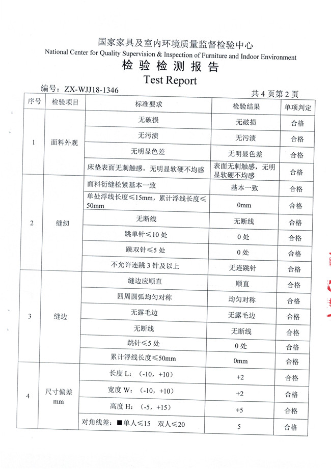 最新認(rèn)證｜光明椰棕床墊檢測(cè)報(bào)告發(fā)布，全部項(xiàng)目合格！