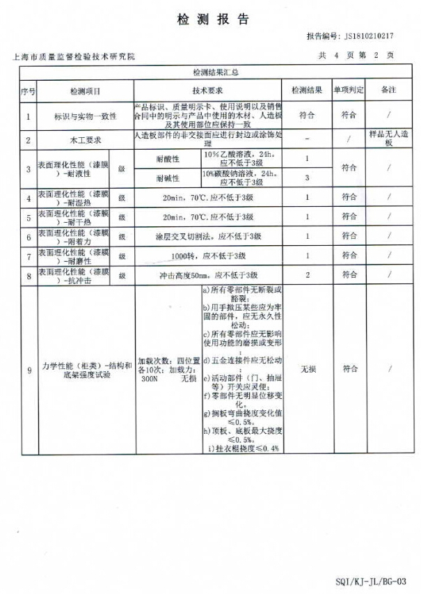 雙十一 你的家具 經(jīng)得起“抽檢”的考驗(yàn)嗎？