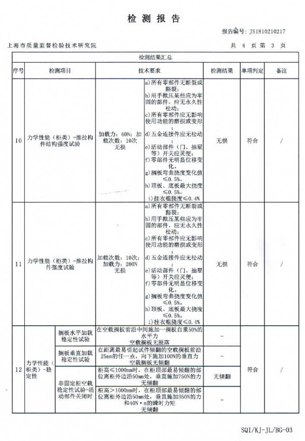 雙十一 你的家具 經(jīng)得起“抽檢”的考驗(yàn)嗎？