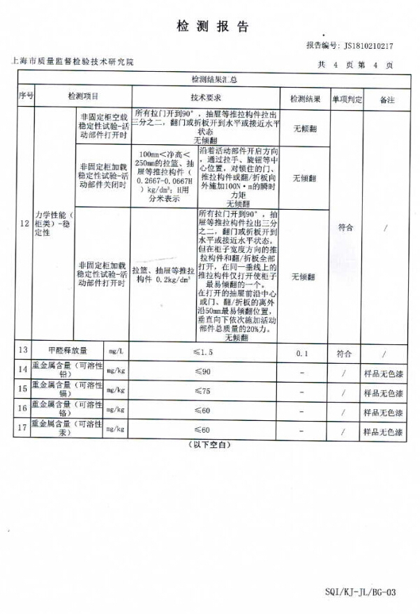 雙十一 你的家具 經(jīng)得起“抽檢”的考驗(yàn)嗎？