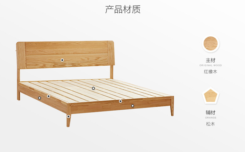 2019新年新氣象換個(gè)新的實(shí)木床，網(wǎng)購實(shí)木床的套路多