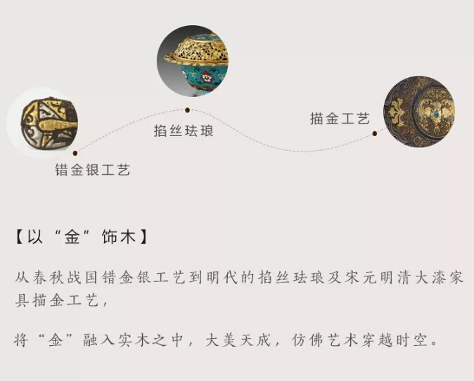 大品牌家具全新力作，新中式家具重磅來襲