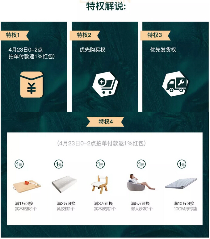 1元搶特權(quán)！光明家具4月家裝節(jié)火爆預(yù)定中！