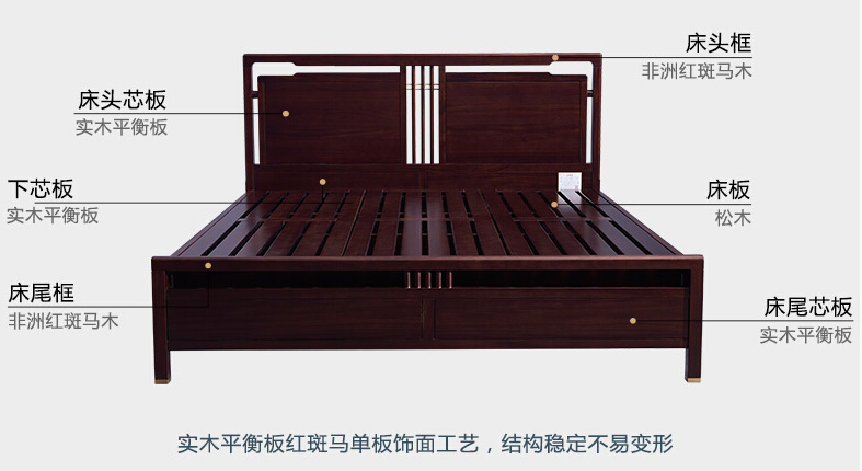 烏金木也被稱為紅斑馬木的基礎(chǔ)認(rèn)識(shí)