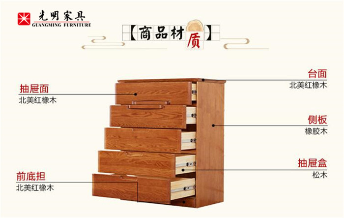 實(shí)木家具--斗柜安裝過(guò)程注意事項(xiàng)