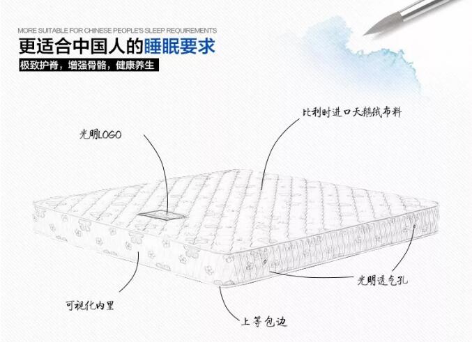 優(yōu)質(zhì)實木床你已經(jīng)有了就缺這樣一張好床墊了！