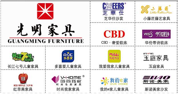 選購實木家具應(yīng)從品牌入手，實木家具品牌應(yīng)該如何選擇