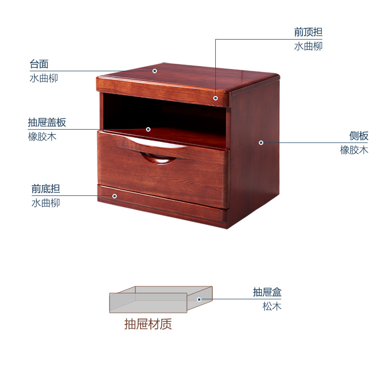 光明家具實木床頭柜
