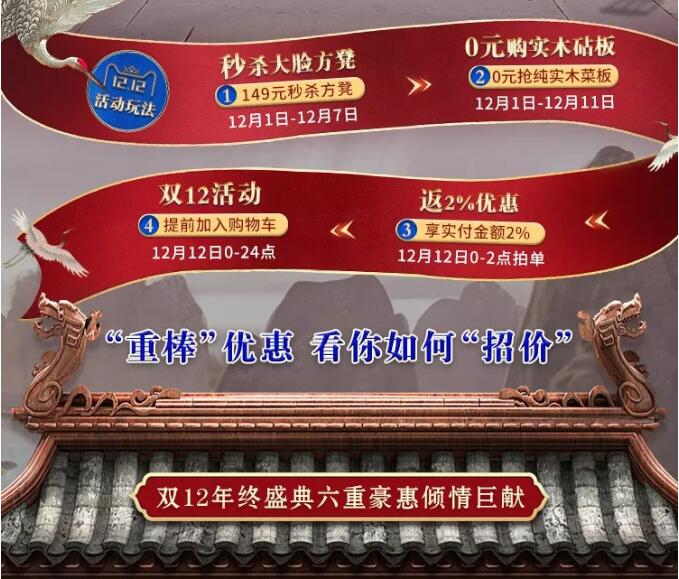 雙12和雙11有什么不一樣的，實木家具應(yīng)該在什么時候購買