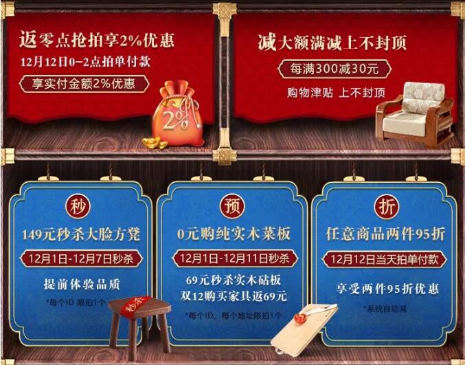 雙12和雙11有什么不一樣的，實木家具應(yīng)該在什么時候購買