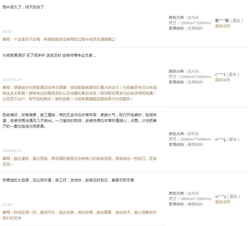 網(wǎng)購實木家具你真的買過嗎？