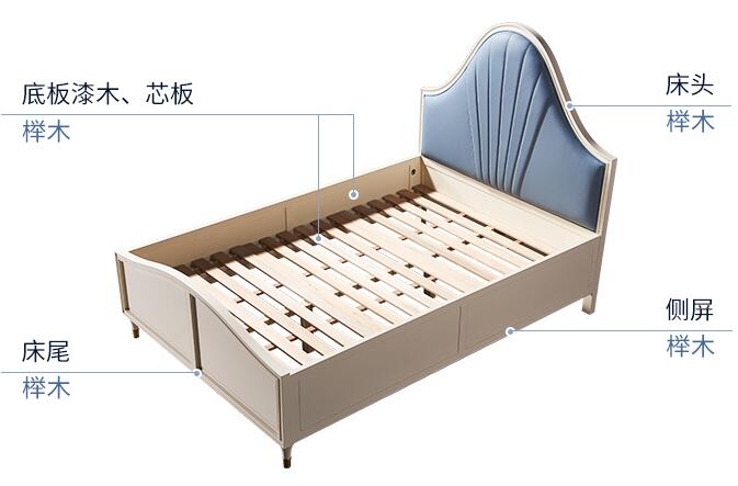 兒童房選購(gòu)實(shí)木家具一定要注意兩大重點(diǎn)！