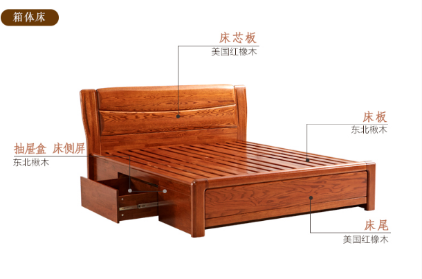 一款實(shí)木床讓婆媳關(guān)系好上加好！