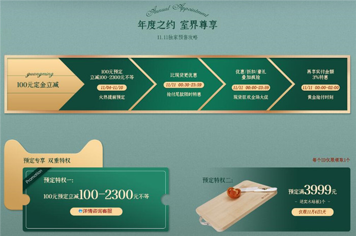 11.11決戰(zhàn)雙十一的巔峰時(shí)刻！