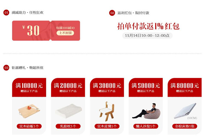 網(wǎng)購(gòu)實(shí)木家具與到店購(gòu)選購(gòu)實(shí)木家具有何不同？