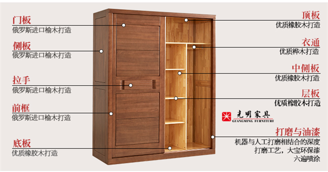 為什么選購實木家具會如此困難呢！