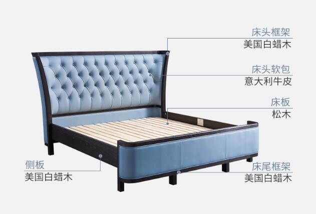 美式輕奢實(shí)木家具為何選用白蠟?zāi)? alt=