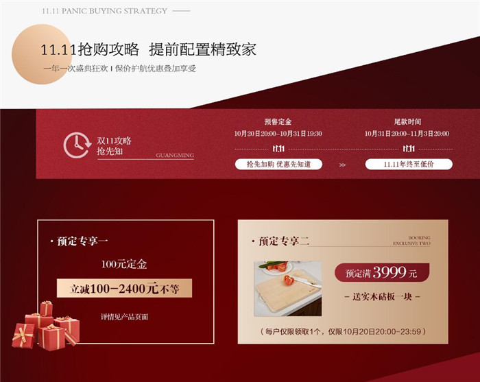 2021年雙十一數(shù)據(jù)表明實木家具關(guān)注度最高