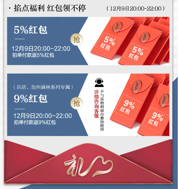 2021年雙十二來(lái)得快去得也快要抓住機(jī)會(huì)啊！