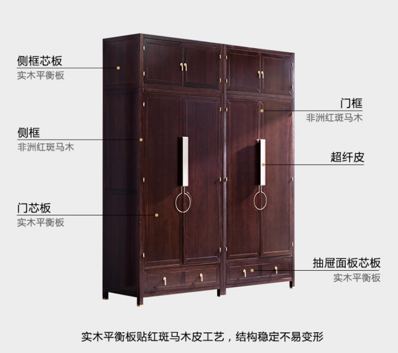 人造板材與實木板材的最大不同是健康！