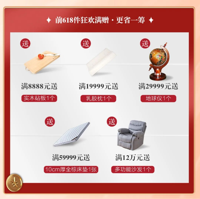 618馬上就結(jié)束了家具選用什么材質(zhì)的你決定了嗎？