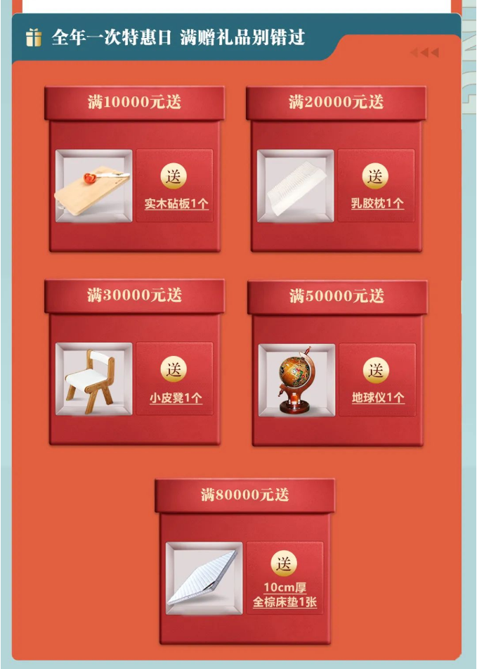 感恩有你 惠戰(zhàn)狂歡 | 品牌返場精質生活全利以赴