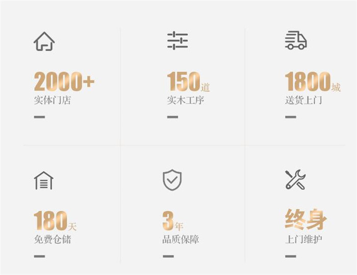 不得不說選購實(shí)木家具的門道還真是不少！